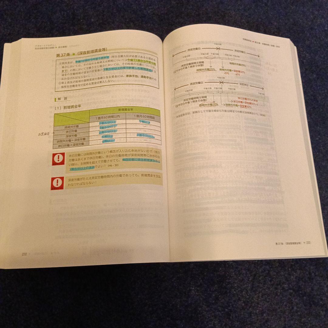 アガルート 2026社労士試験 基礎講義 総合講義