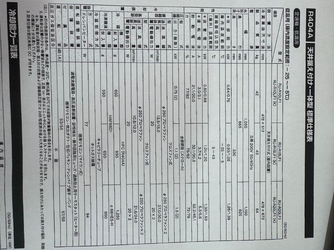 【新品未使用】RU-R20LF1 冷凍冷蔵ユニット　天井据付一体型定速機