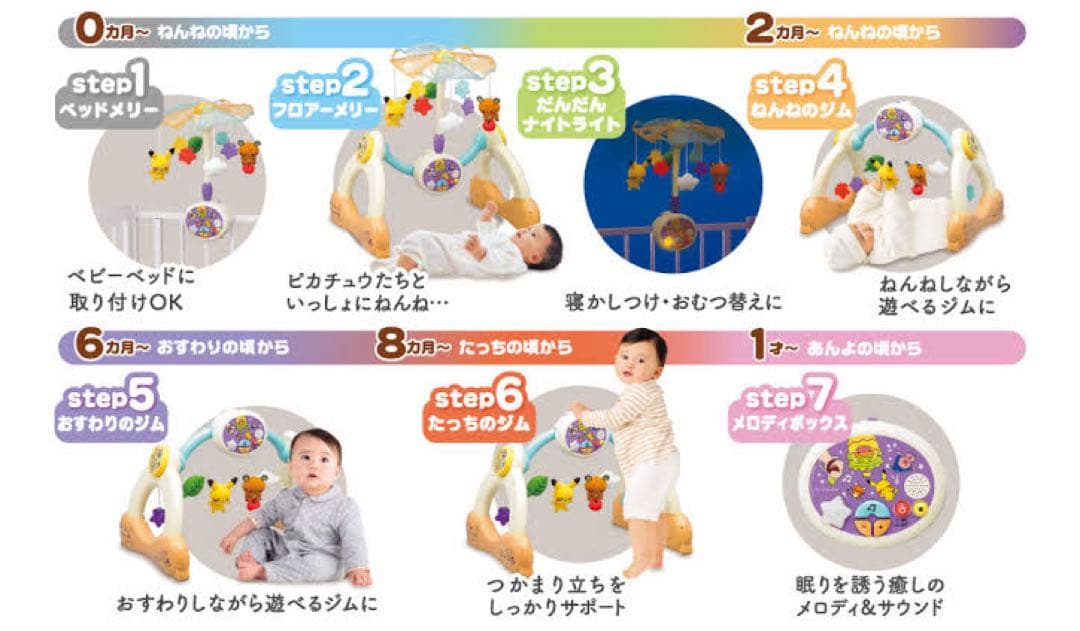 monpoké モンポケ 7ステップメリージム