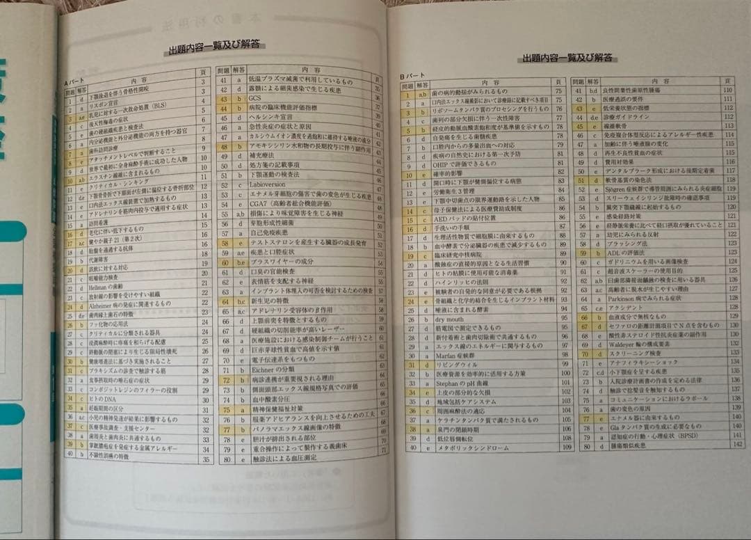 DES歯科教育スクール全国統一模試　麻布デンタルアカデミー全国公開模試　その他