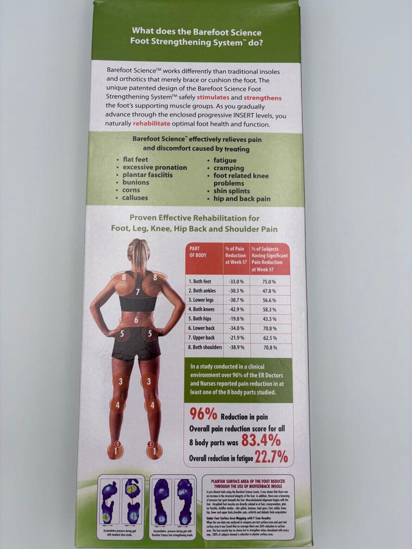 BAREFOOT SCIENCE ７段階3/4タイプ インソール 中敷き