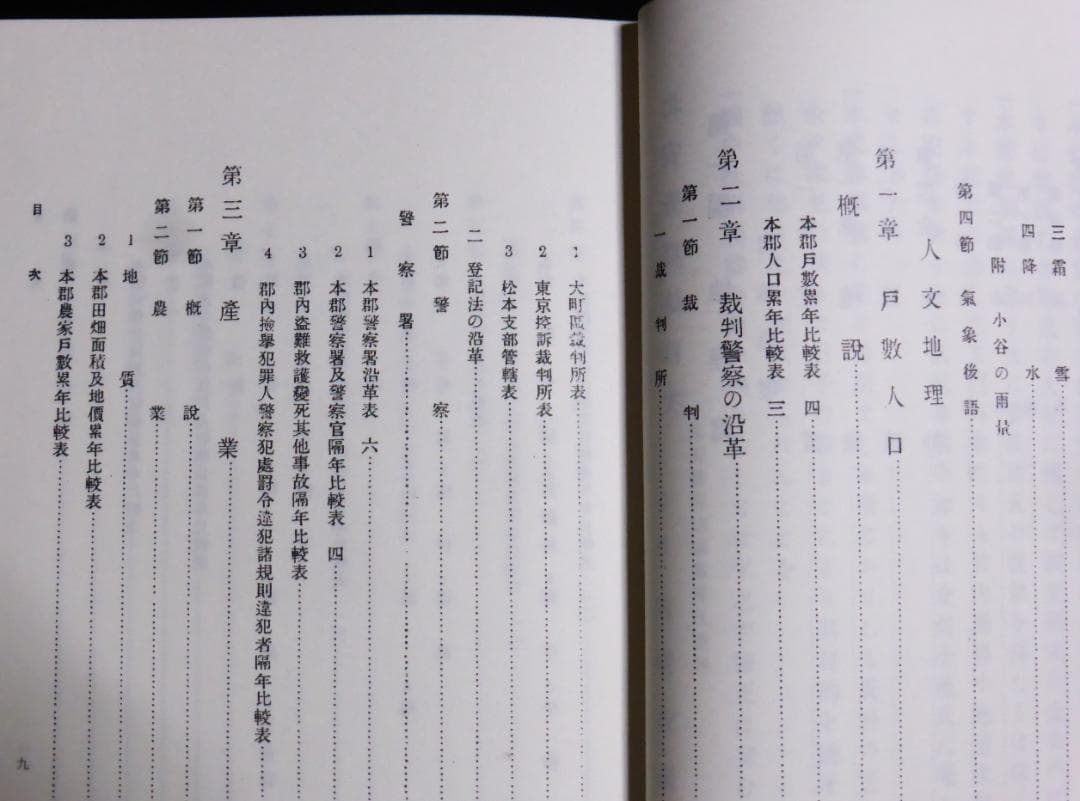 長野県精髄北安曇郡志　精髄復刻・発行予約限定版　2000年 千秋社発行