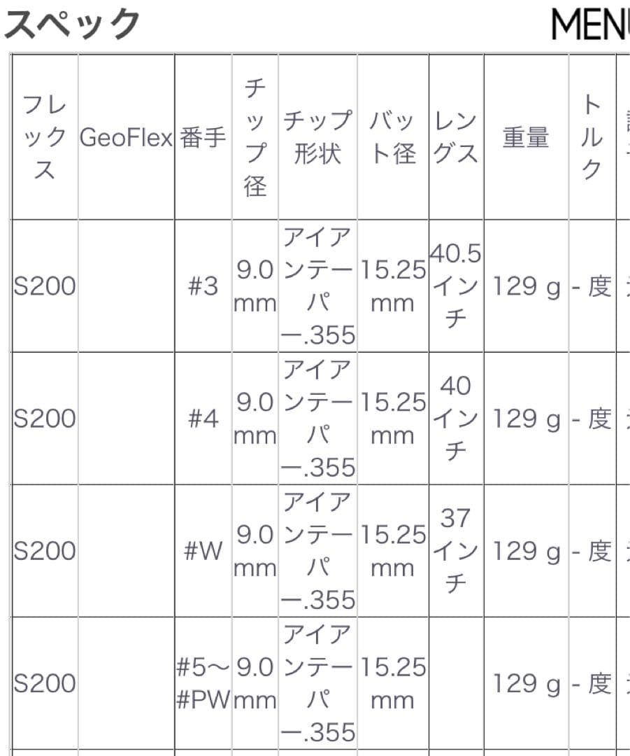 【希少品】限定モデル　スリクソン z945 ツアーイシュー　s200