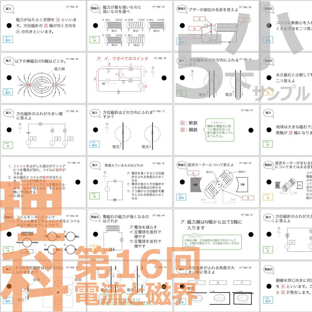 中学受験 暗記カード【5年下 理社国16-18回】 予習シリーズ 組み分け対策