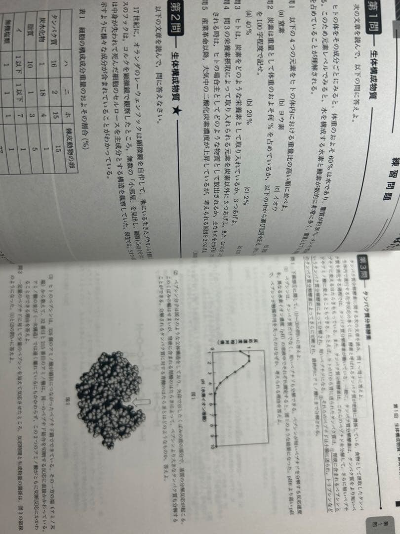 鉄緑会　生物確シリ　入試基礎問題集