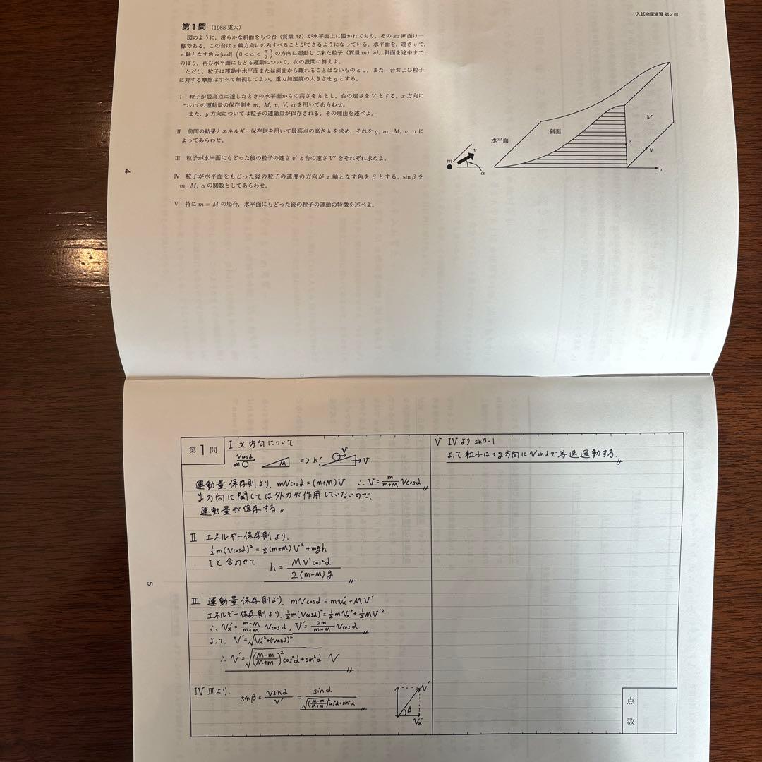 鉄緑会高3入試物理演習授業冊子