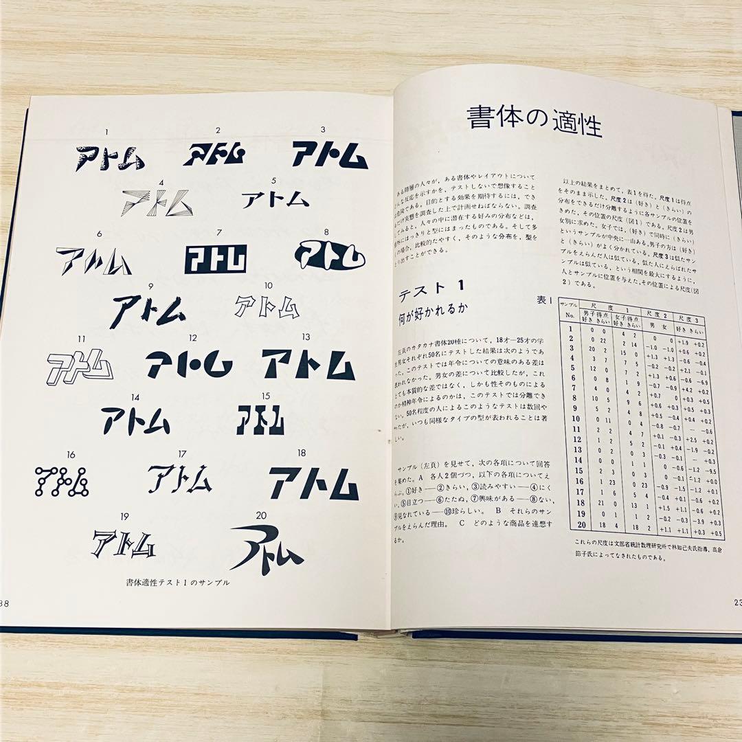 日本字デザイン 佐藤敬之輔 第2版 1961年
