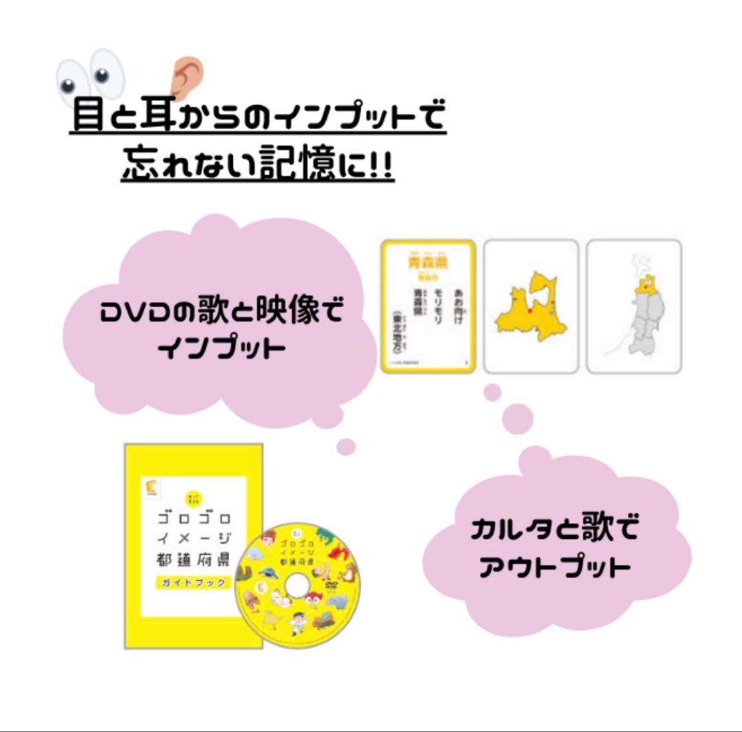 【新品未使用】ゴロゴロイメージ 都道府県と世界の国　セット