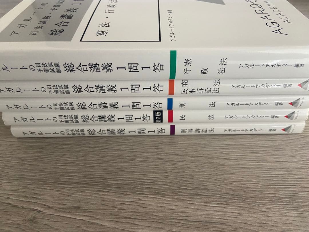 アガルートの司法試験・予備試験 総合講義1問1答 全科目セット