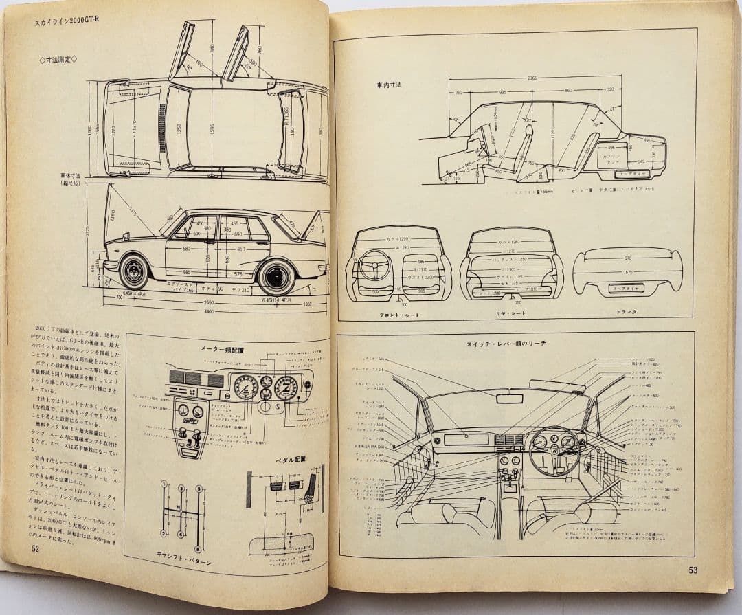 モーターファン　ロードダイジェスト　'７０