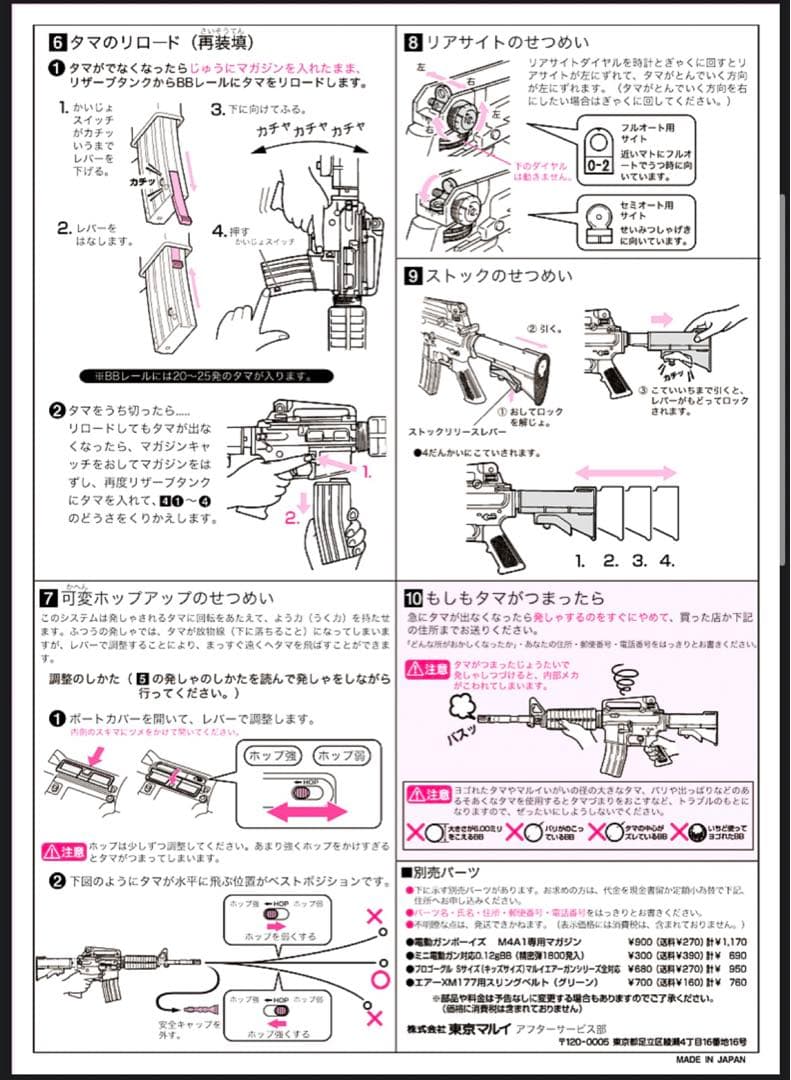電動ガンボーイズ ソップモッドM4 ＋マスク セット
