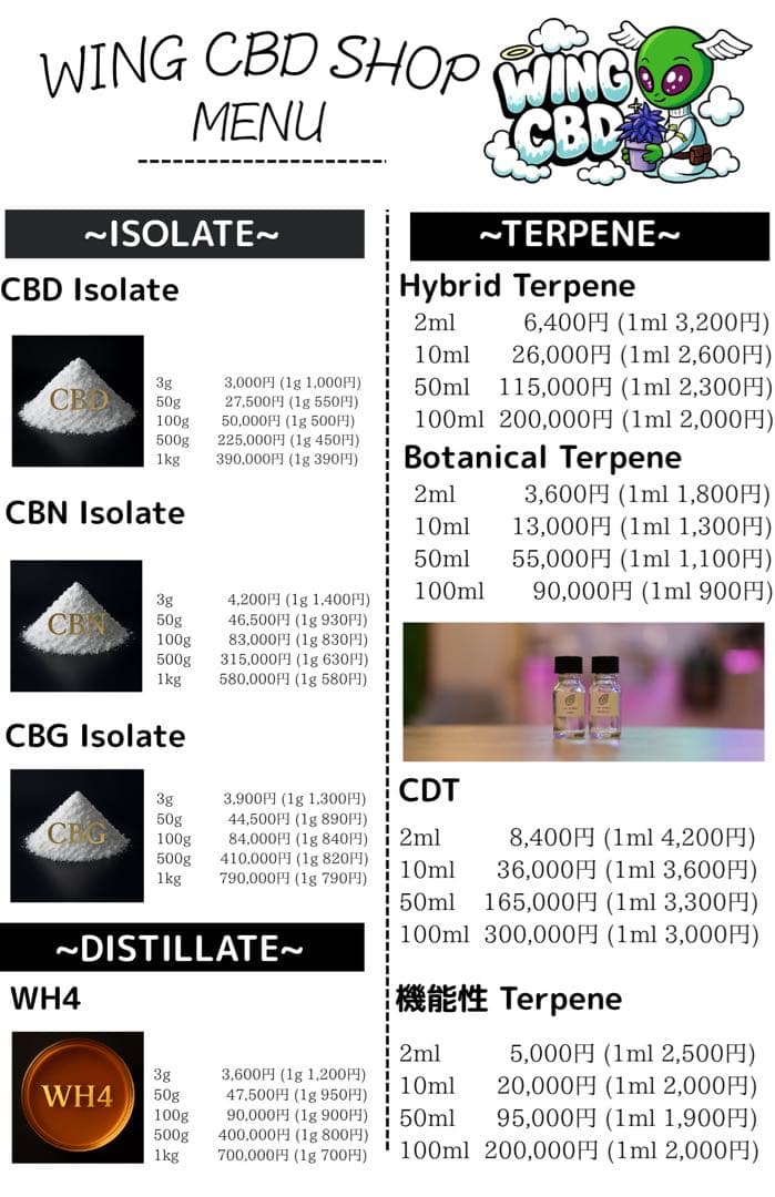 H4CBD 高純度リキッド原料 97.1%（高粘度ディスティレート） 1kg