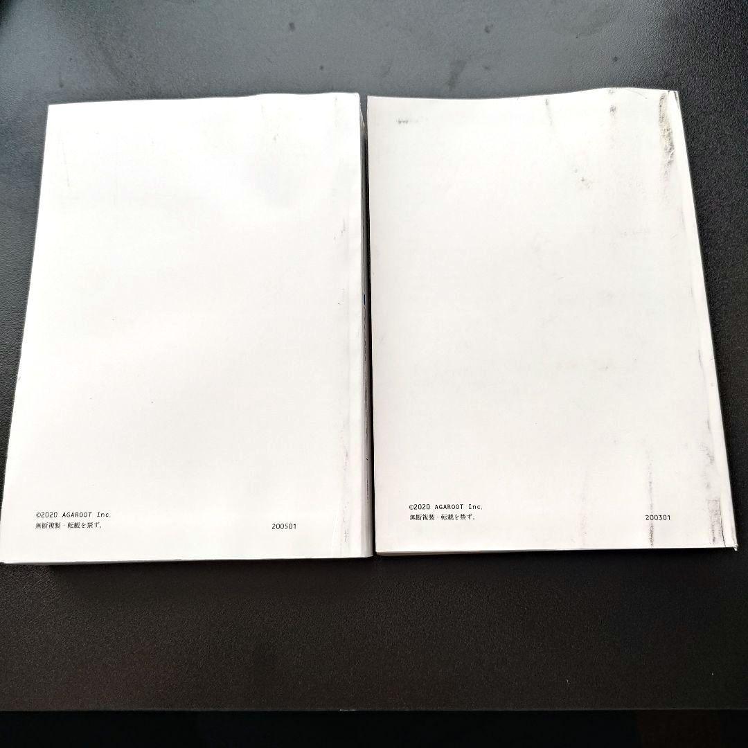 アガルート 土地家屋調査士　2021 不動産登記法 民法