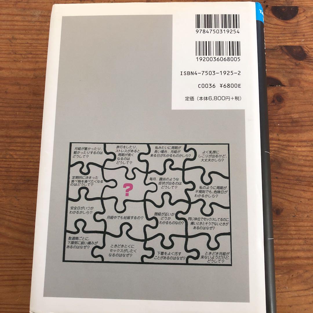 あなたの受胎能力を管理する