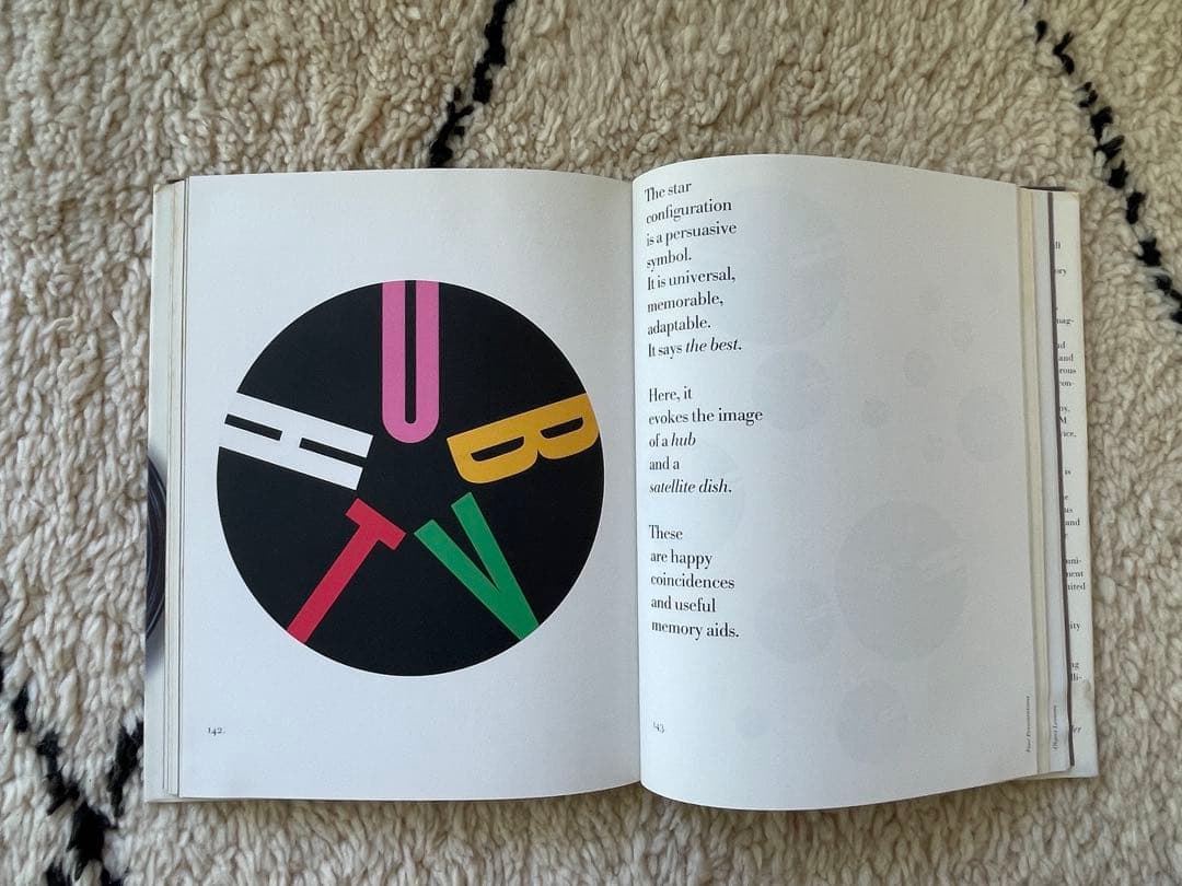 洋書 Paul Rand From Lascaux to Blooklyn IBM
