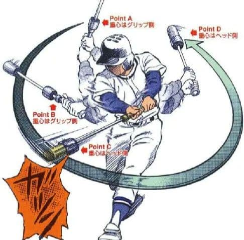 05ウチダパワースラッガー 野球用 全般向け トレーニングバット 打撃練習