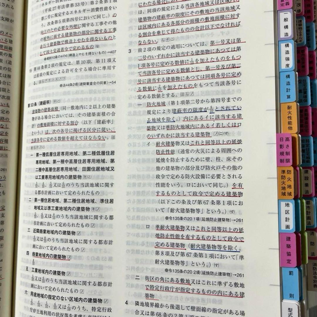 【予約用】一級建築士　2026年版法令集 （線引済み・INDEX貼付け済み）