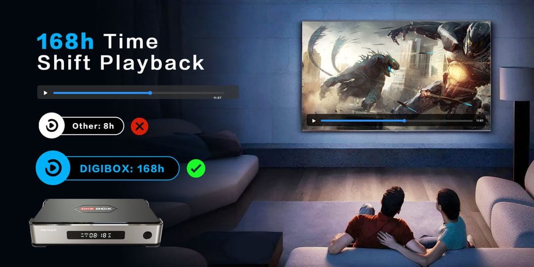 即時発送DIGIBOX D6 MAX｜8K対応｜千兆LAN 168時間見逃し