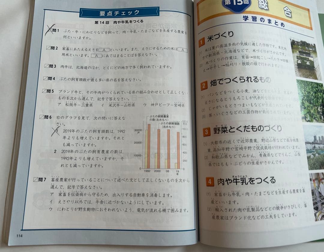 四谷大塚 予習シリーズ 4年 下 漢字とことば 演習問題集 週テスト問題集 計算