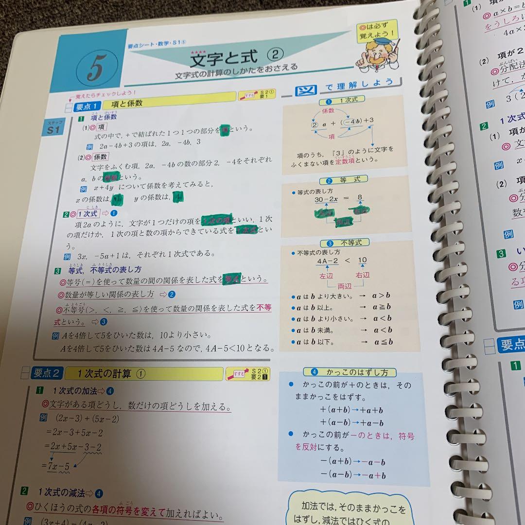 ファーストマニュアルＡ