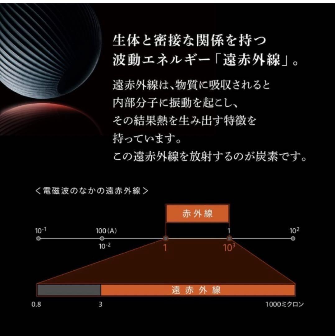 MDNA SKIN オニキスブラック