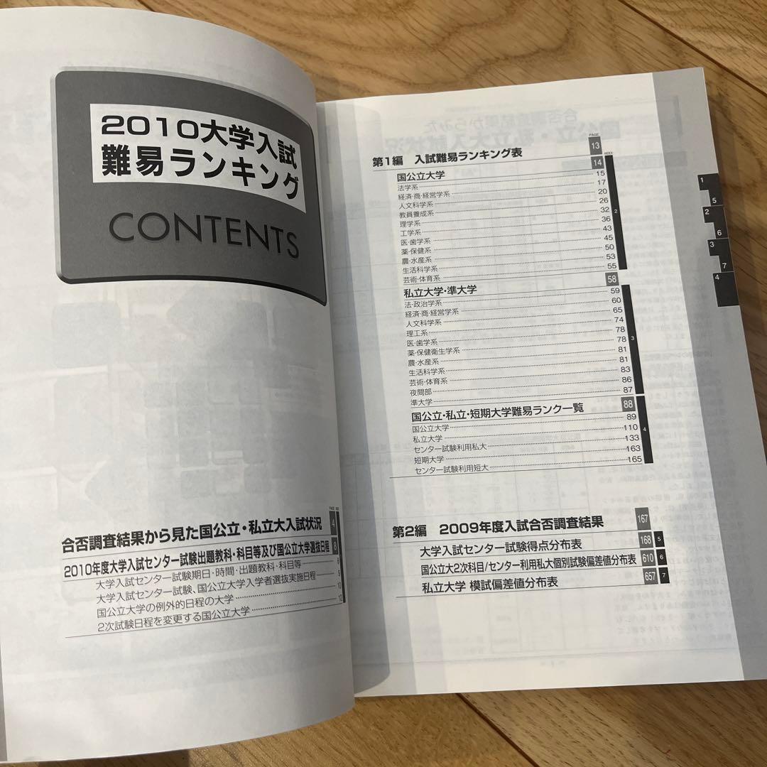 2010代々木ゼミナー大学入試難易ランキング最新版