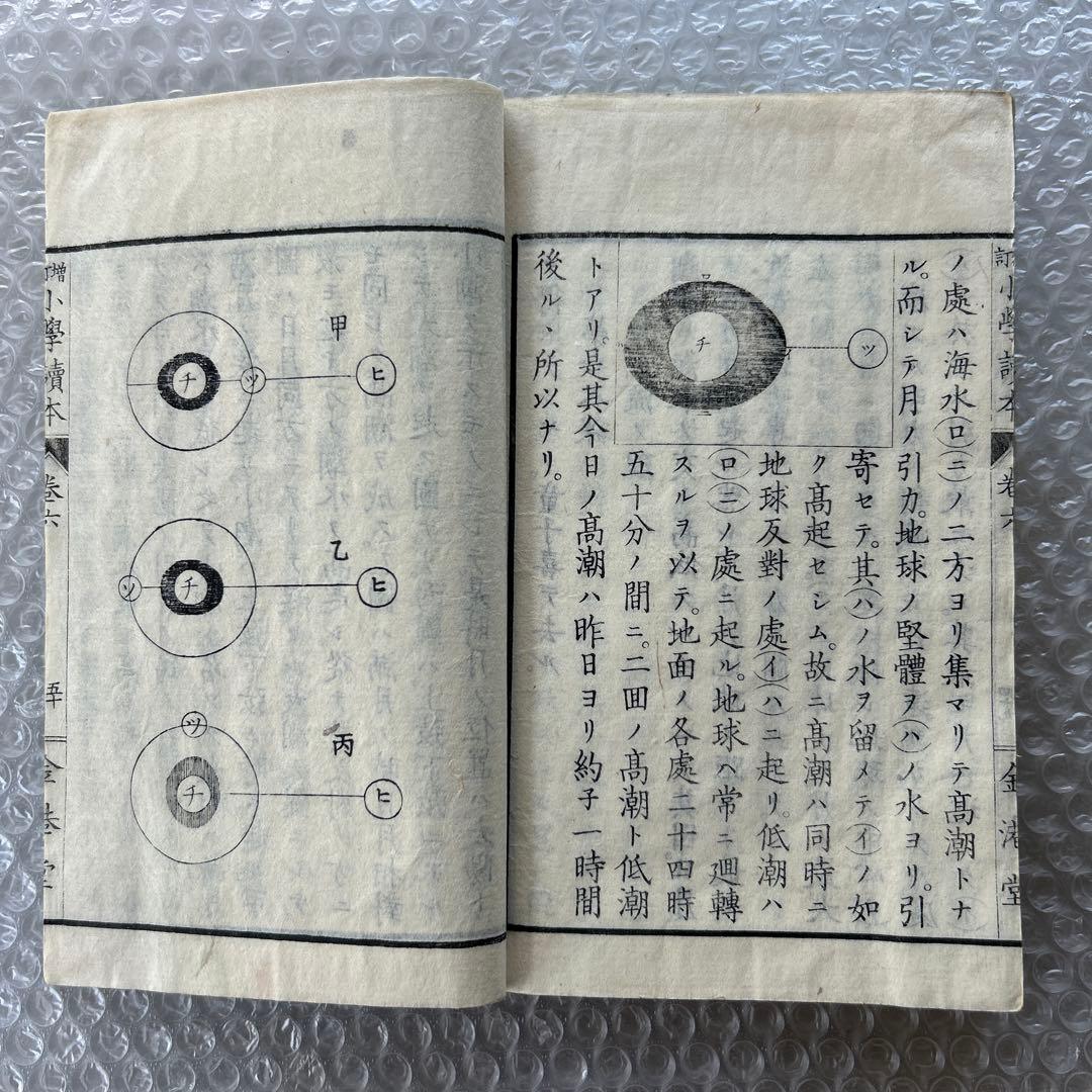 明治20年 教科書 増訂小学読本 六巻 金港堂 和綴じ本