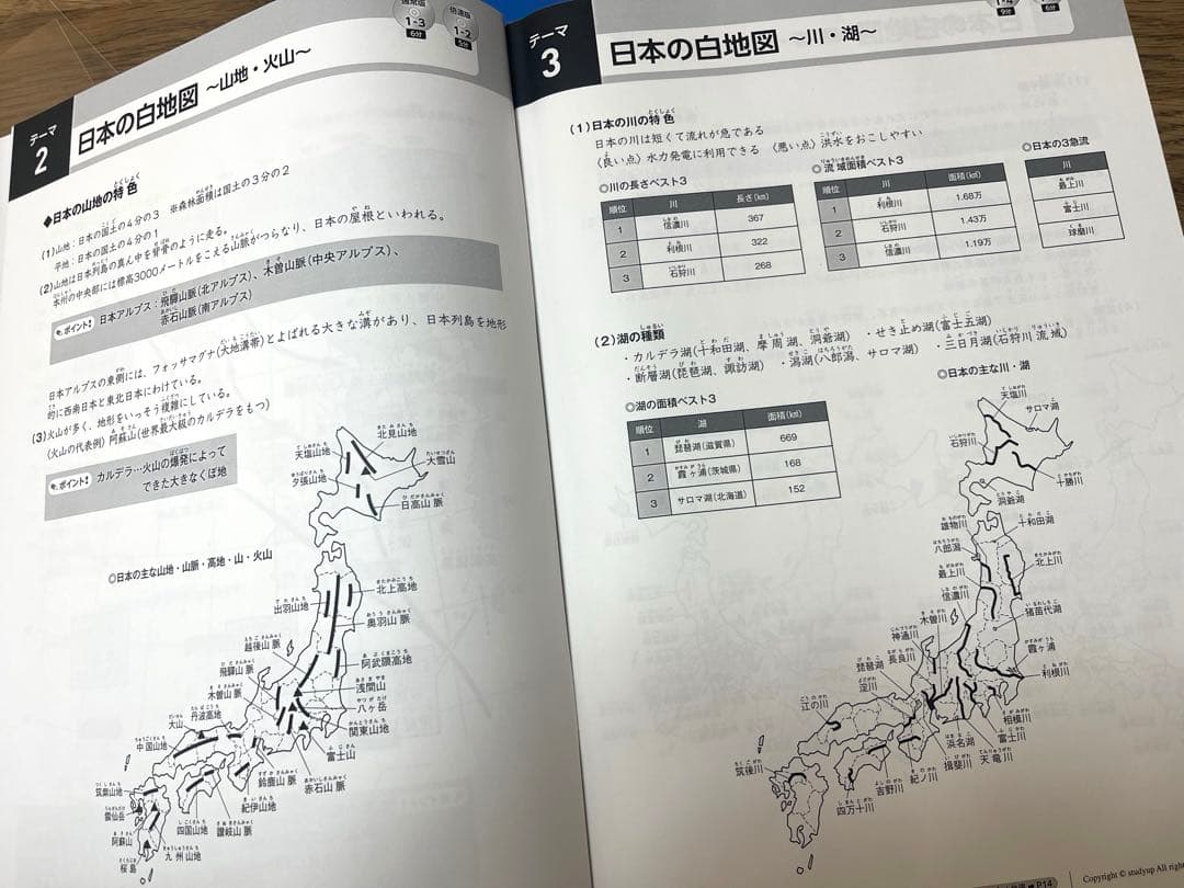 スタディアップ コンプリートマスター プラチナインプット等教材