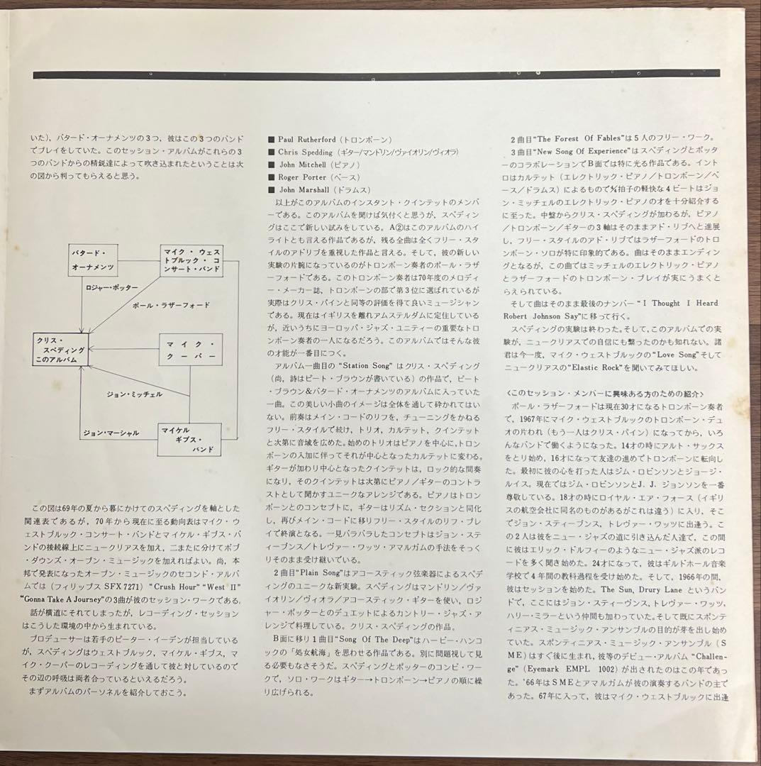 【LP】Chris Spedding / Songs Without Words