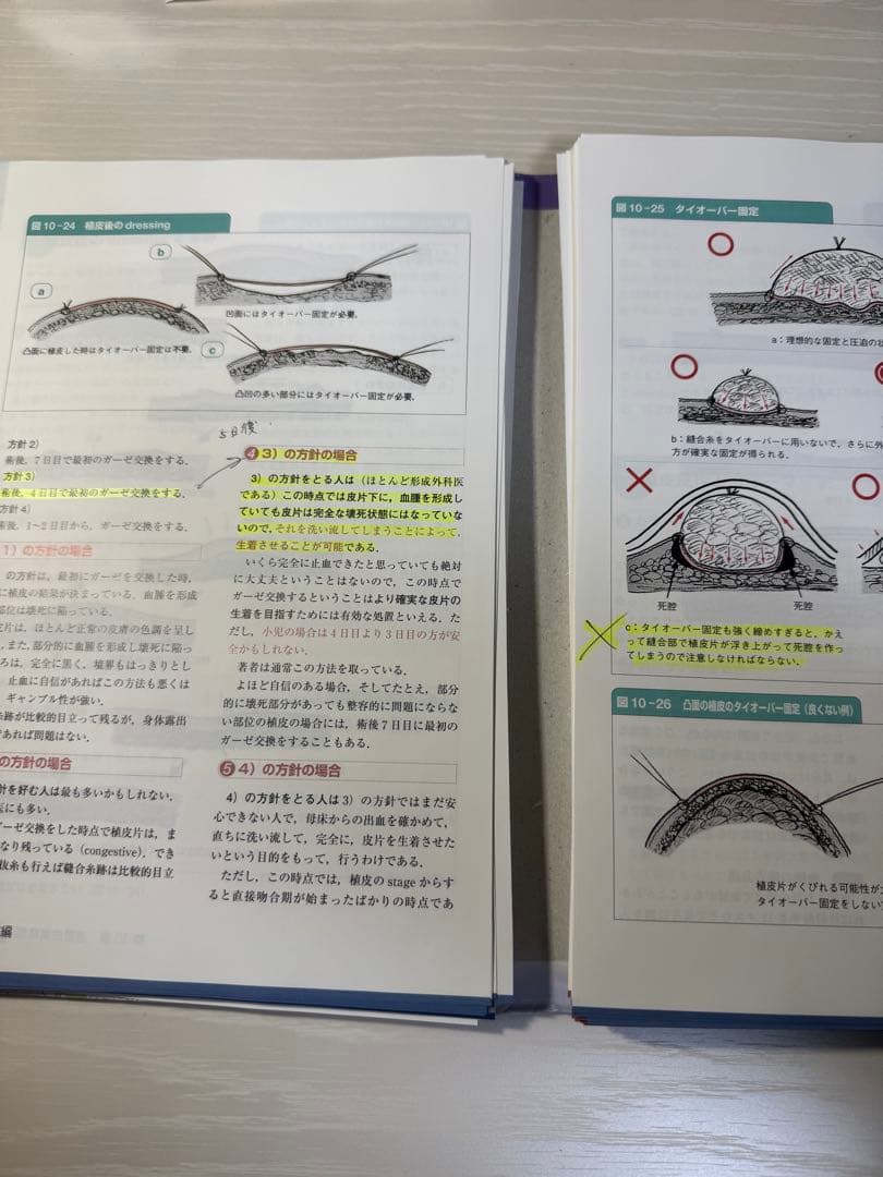 スキル外来手術アトラス すべての外科系医師に必要な美しく治すための基本手技