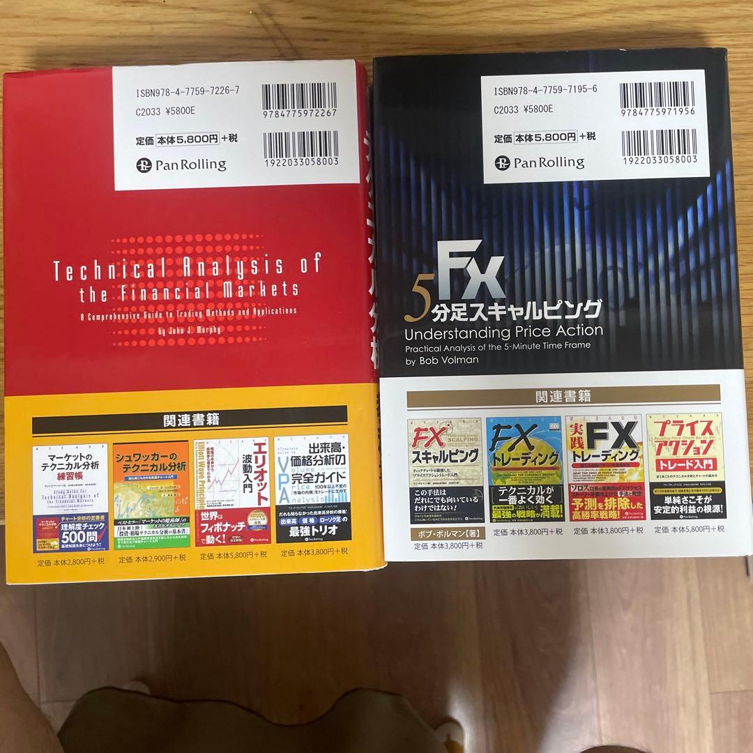 セット　マーケットのテクニカル分析 & 5分足スキャルピング