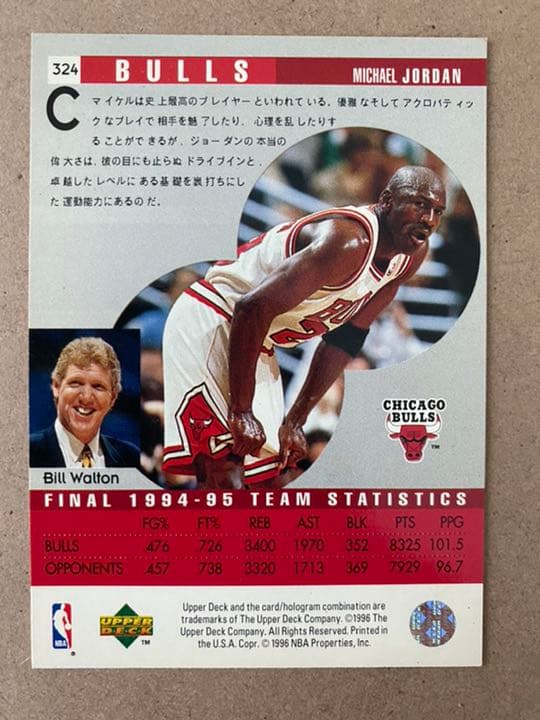 NBAカード　23.JORDAN