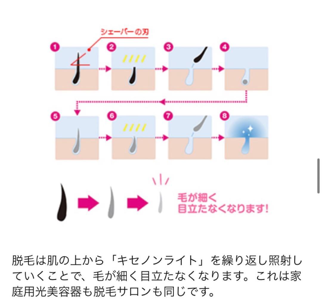 脱毛ラボホームエディション　脱毛転写回数30万回