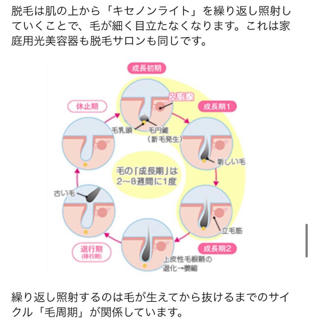 脱毛ラボホームエディション　脱毛転写回数30万回