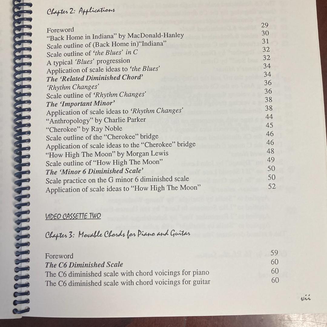 バリーハリス ワークショップビデオ Part１