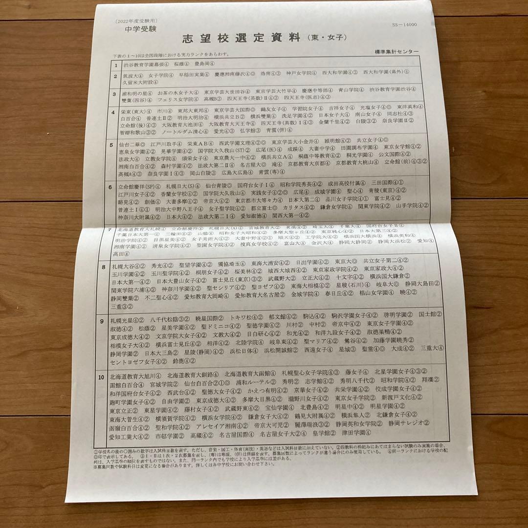 標準札幌校　公開実力テスト　過去問　全学年　北嶺