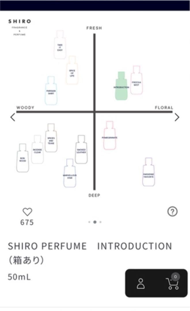 SHIRO PERFUME　INTRODUCTION 50mL