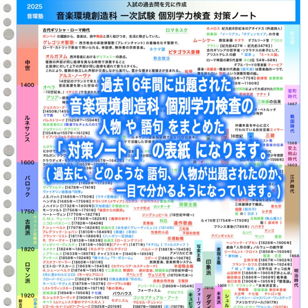 東京藝術大学【音楽環境創造科】受験直前対策 個別学力検査の過去問「対策ノート」