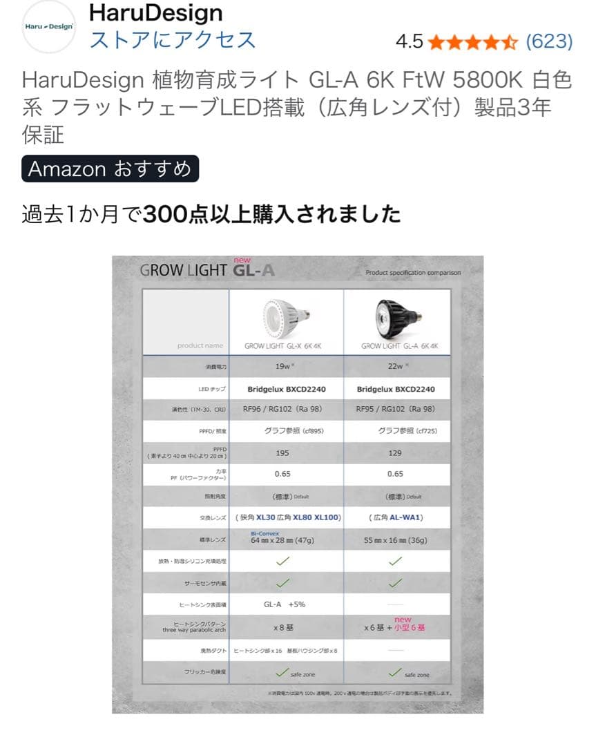 HaruDesign 5800K 植物育成ライト、スタンドセット