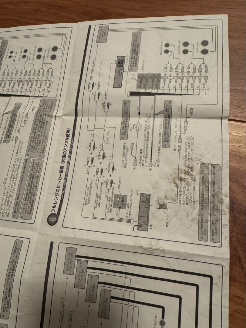 カーオーディオ Pioneer Carrozzeria DEH-P01