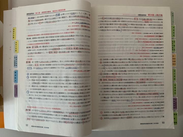 一級建築士テキスト、問題集、模擬試験問題