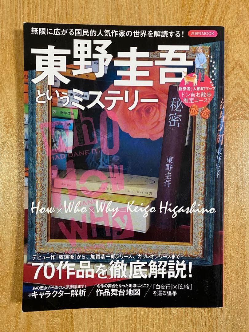 【東野圭吾】 小説・関連本・絵本 まとめ売り 20冊