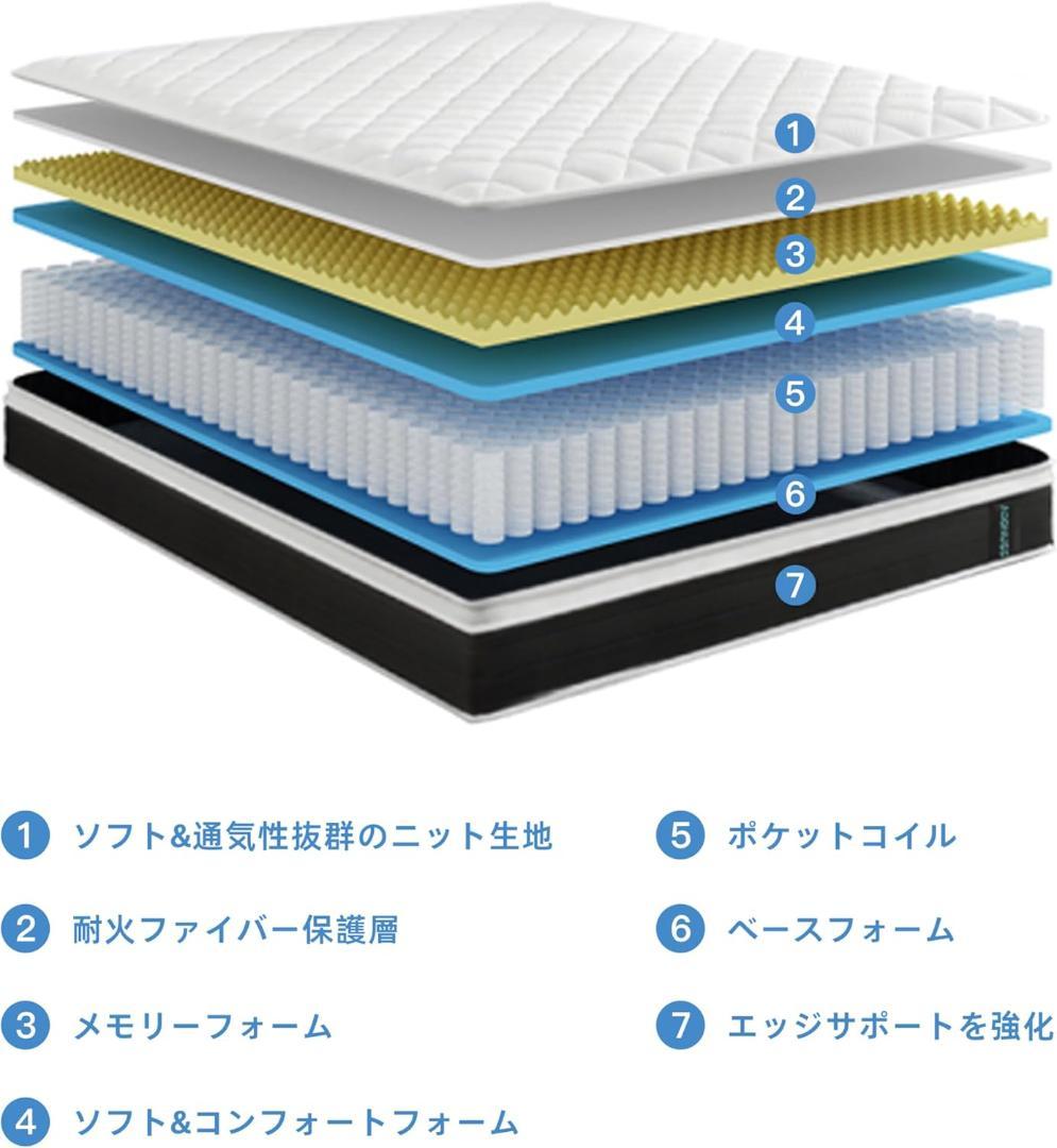 黒*木様 ADDNUSS メモリーフォームハイブリッドマットレス 高さ23cm