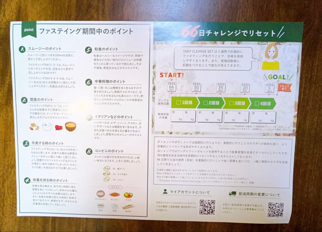 GREEN BROTHERS 1DAYクレンズセット　3セット+余り