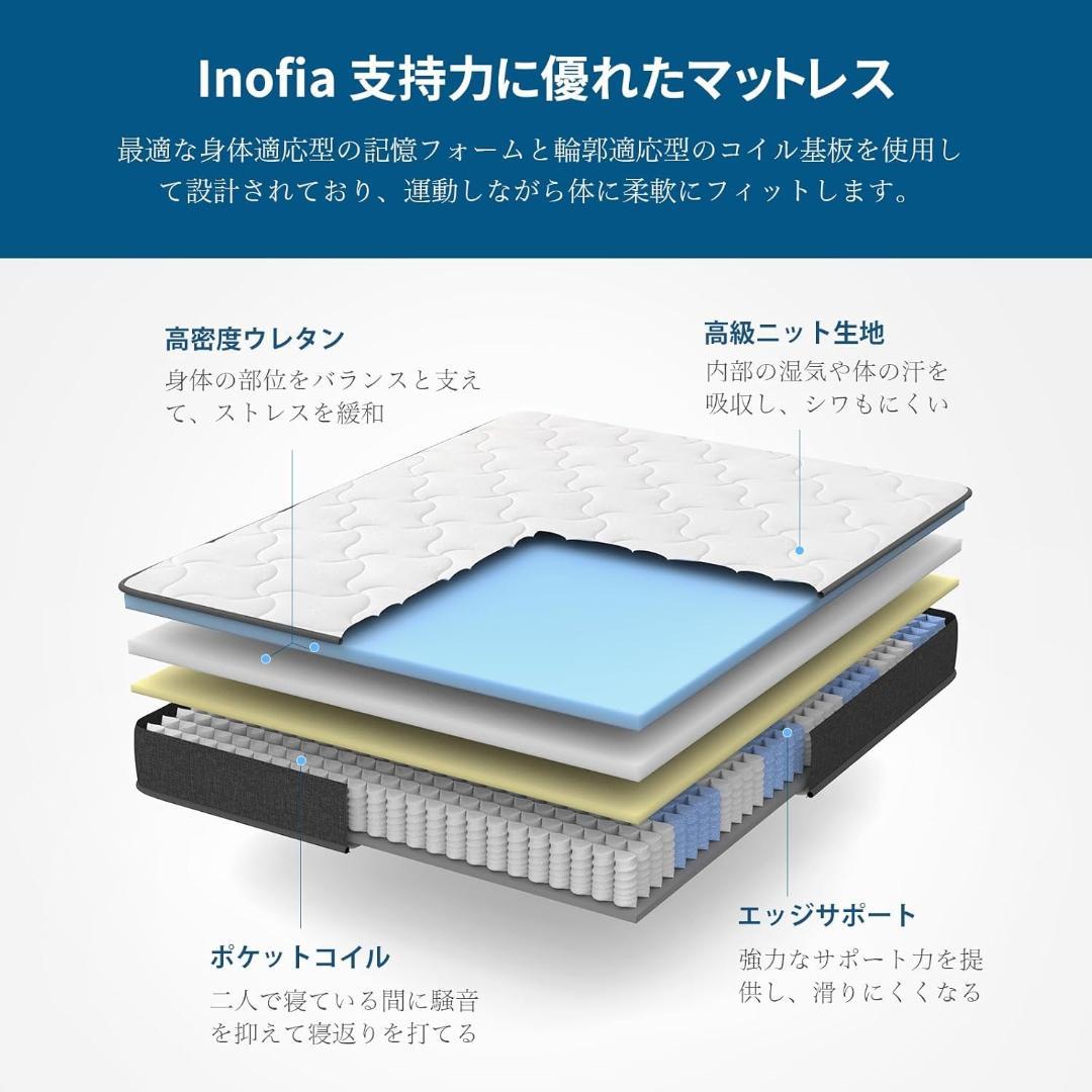 Inofia マットレス クイーン 高反発 極厚22cm 【新品、未使用】