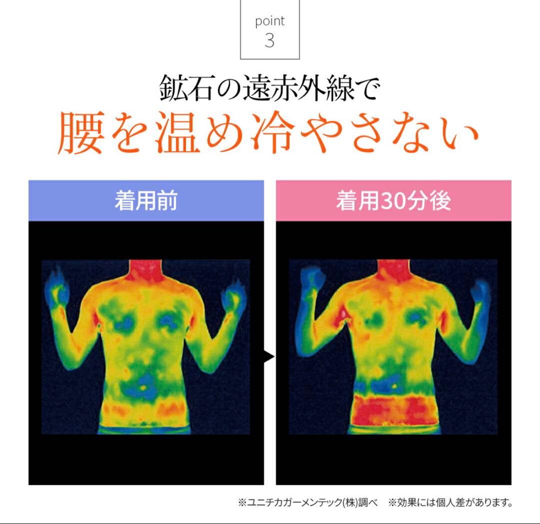 [BSファイン] こつばんど BS1002 Mサイズ