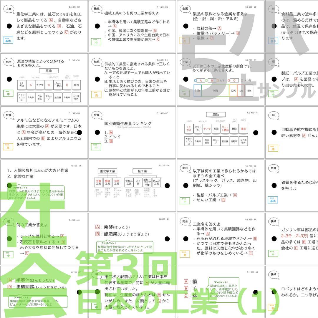 中学受験 暗記カード【5年上 理社国1-4回】 予習シリーズ 組み分け対策