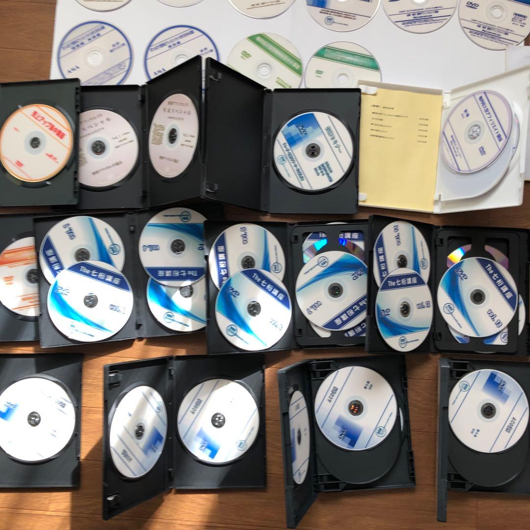 アフィリエイト教室講座DVD 携帯アフィリエイト　ACO講座　七桁講座　中古