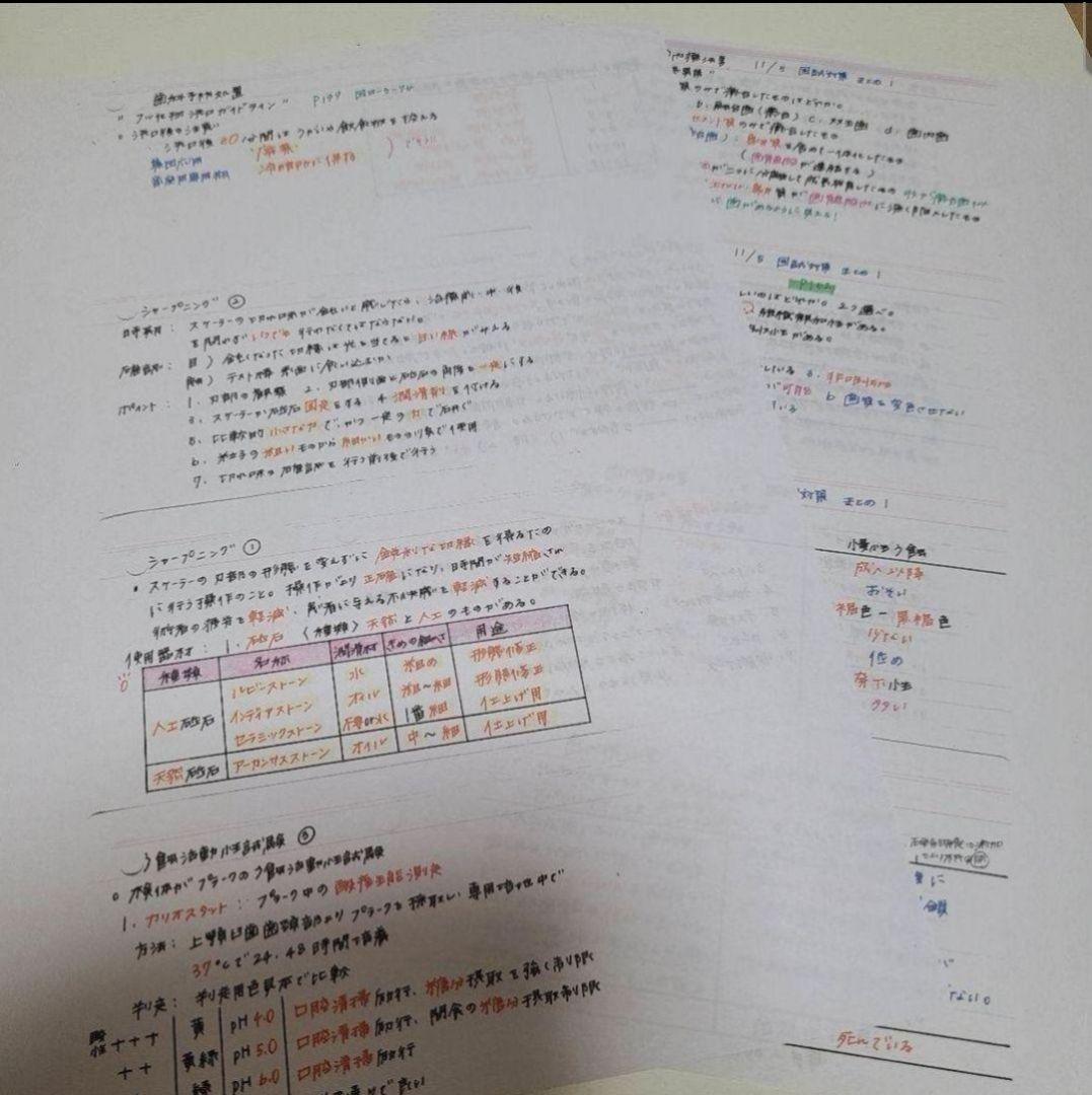 【まとめ買いがお得】歯科衛生士まとめ全19教科