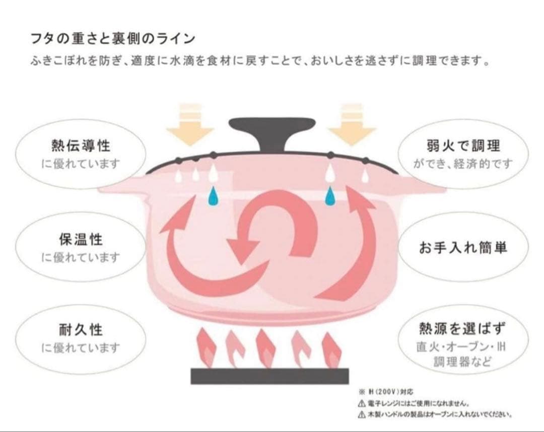 Chasseur サブライムラウンドキャセロール 18cm ボラボラ